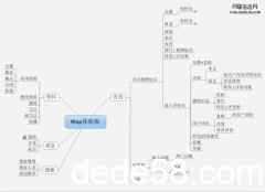 HTML5开发实例-网易微博手机Web App开发过程